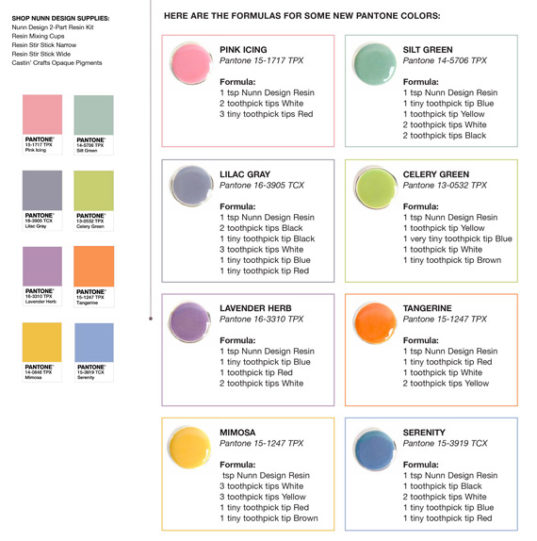 20 Formulas for Colorizing Nunn Design Resin - Nunn Design