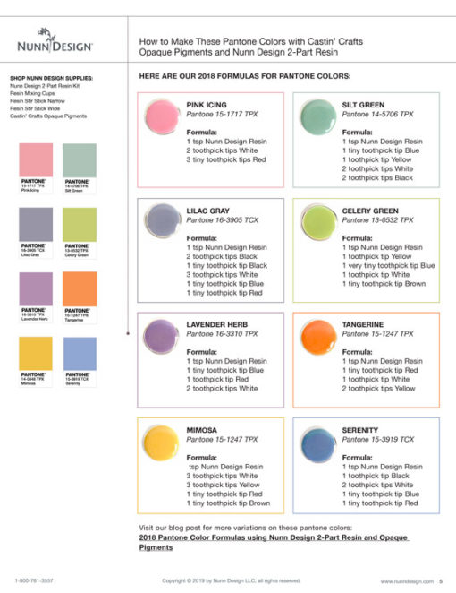 Nunn Design Resources - Pantone Color Cheatsheet - Nunn Design